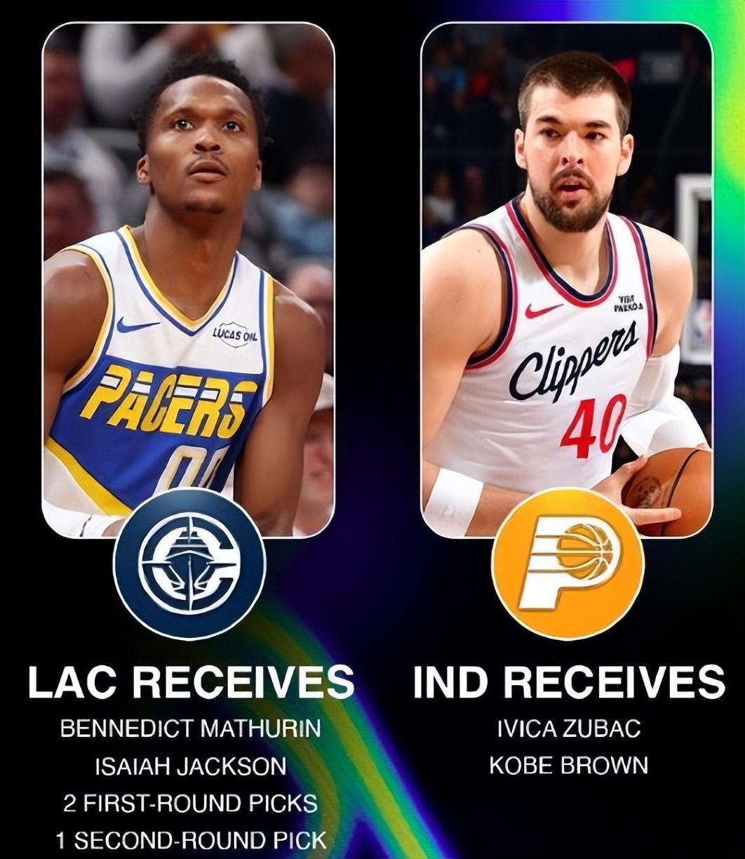 jiuyou游戏中心-交易截止日后！西部实力重排：S档3队，A档3队！